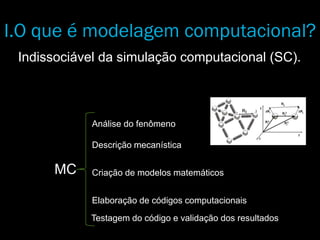 I.O que é modelagem computacional?
Indissociável da simulação computacional (SC).
MC
Análise do fenômeno
Descrição mecanística
Criação de modelos matemáticos
Elaboração de códigos computacionais
Testagem do código e validação dos resultados
 