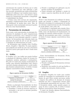 REVISTA LUPS, VOL. 1, NO. 1, JULHO 2013 6
autenticação dos usuários de forma que se saiba
quem é responsável por cada aplicação e pela
sua execução, permitindo que sejam estabelecidas
relações de confiança e que usuários sejam respon-
sabilizados pelos seus atos e (iii) fornecer canais
seguros de comunicação garantindo a integridade
e confiabilidade dos dados.
A forma como estes serviços são organizados,
agrupados e implementados pode variar muito de
um middleware de grades para outro. Mas, de
forma geral, todos os principais sistemas de grades
oferecem essas funcionalidades.
3 Ferramentas de simulação
Nesta seção, serão apresentadas as principais fer-
ramentas de simulação de grids computacionais
presentes na literatura, com a intenção de ressal-
tar alguns de seus principais aspectos e caracte-
rı́sticas. As ferramentas aqui relatadas darão um
panorama do estado da arte no que diz respeito
a simulação de infraestruturas em grids.
As ferramentas aqui tratadas serão GridSim,
Bricks, GangSim e OptorSim. Na seção seguinte,
será realizado um estudo de caso com a ferrameta
SimGrid, motivo pelo qual ela não é citada nesta
seção.
3.1 GridSim
O GridSim [17] é um toolkit que propõe facilitar
a simulação de diferentes classes de recursos he-
terogêneos, usuários, aplicações e escalonadores.
Ele pode ser usado para simular escalonadores de
tarefas, para sistemas distribuı́dos como clusters
(um único domı́nio administrativo) e grids (múlti-
plos domı́nios administrativos). A tabela 1 resume
algumas caracterı́sticas dessa ferramenta.
Tabela 1
Alguns aspectos da ferramenta GridSim
Aspectos GridSim
Linguagem de Implementação Java
Plataformas Suportadas S.O com JVM
Interface da ferramenta Modo texto e GUI
Suporte a simulação multithreaded Sim
Dentre as principais funcionalidades da ferra-
menta GridSim, podem ser citadas as seguintes:
• Possibilita o estudo de diversos aspectos re-
lacionados a um grid ou sistemas paralelos,
como clusters.
• Permite a modelagem de aplicações com di-
ferentes modelos de paralelismo.
• Possui extensões que facilitam o estudo de
dados e aspectos especı́ficos da rede do grid.
3.2 Bricks
Bricks é uma ferramenta de avaliação de desem-
penho que permite a análise e comparação de
diferentes estratégias de escalonamento de tarefas
em sistemas computacionais de alto desempenho
de escala global, como grids [18].
A ferramenta é empregada para simular diver-
sos conceitos de um sistema computacional distri-
buı́do, como o de algoritmos de escalonamento, da
topologia de sistemas cliente-servidor e de estra-
tégias de processamento para redes e servidores.
A tabela 2 resume algumas caracterı́sticas dessa
ferramenta.
Tabela 2
Alguns aspectos da ferramenta Bricks
Aspectos Bricks
Linguagem de Implementação Java
Plataformas Suportadas S.O com JVM
Interface da ferramenta Modo texto
Suporte a simulação multithreaded Não
Como funcionalidades da ferramenta Bricks,
destacan-se as seguintes:
• Voltado ao estudo de algoritmos de escalona-
mento de tarefas.
• Permite a integração de ferramentas externas
ao simulador.
• Estabelece um modelo de grid que facilita a
análise das interações cliente-servidor.
3.3 GangSim
O simulador GangSim foi criado para auxiliar
estudos de estratégias de escalonamento em am-
bientes de grid. Estes estudos procuram avaliar
o impacto das polı́ticas de alocação de recursos
adotadas por sites e organizações virtuais (VO)
no desempenho apresentado por tais sites e VOs.
A ferramenta simula, assim, grandes grupos ou
gangs de sites e usuários [19]. A tabela 3 resume
algumas caracterı́sticas dessa ferramenta.
A seguir são listadas algumas funcionalidades
da ferramenta GangSim:
 