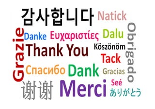 O Google Tradutor/Google Translator