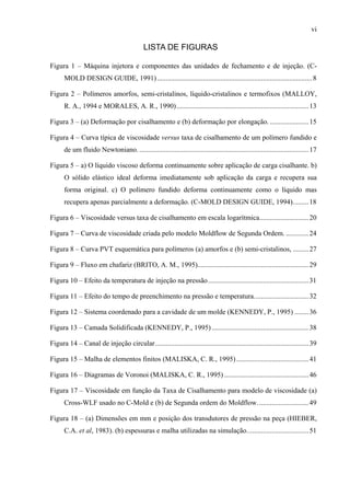 Figura Injetora Simulação numérica da injeção | PDF