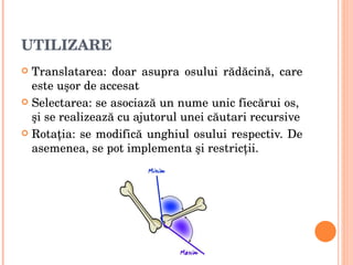 UTILIZARE Translatare a : doar asupra osului r ă d ă cin ă , care este u ş or de accesat Selectare a : se asociaz ă  un nume unic fiec ă rui os,  ş i se realiz e az ă  cu ajutorul unei c ă utari recursive Rota ţ ia: se modific ă  unghiul osului respectiv. De asemenea, se pot implementa  ş i restric ţ ii. 