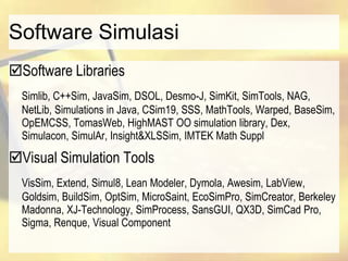 Software Simulasi
Software Libraries
Simlib, C++Sim, JavaSim, DSOL, Desmo-J, SimKit, SimTools, NAG,
NetLib, Simulations in Java, CSim19, SSS, MathTools, Warped, BaseSim,
OpEMCSS, TomasWeb, HighMAST OO simulation library, Dex,
Simulacon, SimulAr, Insight&XLSSim, IMTEK Math Suppl
Visual Simulation Tools
VisSim, Extend, Simul8, Lean Modeler, Dymola, Awesim, LabView,
Goldsim, BuildSim, OptSim, MicroSaint, EcoSimPro, SimCreator, Berkeley
Madonna, XJ-Technology, SimProcess, SansGUI, QX3D, SimCad Pro,
Sigma, Renque, Visual Component
 