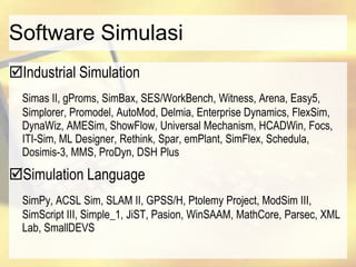 Software Simulasi
Industrial Simulation
Simas II, gProms, SimBax, SES/WorkBench, Witness, Arena, Easy5,
Simplorer, Promodel, AutoMod, Delmia, Enterprise Dynamics, FlexSim,
DynaWiz, AMESim, ShowFlow, Universal Mechanism, HCADWin, Focs,
ITI-Sim, ML Designer, Rethink, Spar, emPlant, SimFlex, Schedula,
Dosimis-3, MMS, ProDyn, DSH Plus
Simulation Language
SimPy, ACSL Sim, SLAM II, GPSS/H, Ptolemy Project, ModSim III,
SimScript III, Simple_1, JiST, Pasion, WinSAAM, MathCore, Parsec, XML
Lab, SmallDEVS
 