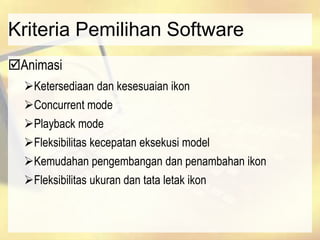 Kriteria Pemilihan Software
Animasi
Ketersediaan dan kesesuaian ikon
Concurrent mode
Playback mode
Fleksibilitas kecepatan eksekusi model
Kemudahan pengembangan dan penambahan ikon
Fleksibilitas ukuran dan tata letak ikon
 
