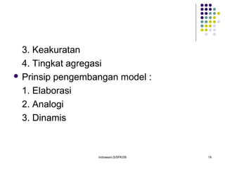 Simulasi 2 | PPT