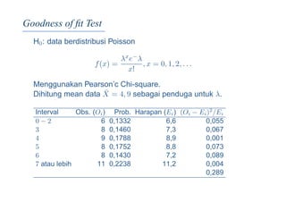 Goodness of ﬁt Test
H0: data berdistribusi Poisson
f(x) =
λxe−λ
x!
, x = 0, 1, 2, . . .
Menggunakan Pearson’c Chi-square.
Dihitung mean data ¯X = 4, 9 sebagai penduga untuk λ.
Interval Obs. (Oi) Prob. Harapan (Ei) (Oi − Ei)2
/Ei
0 − 2 6 0,1332 6,6 0,055
3 8 0,1460 7,3 0,067
4 9 0,1788 8,9 0,001
5 8 0,1752 8,8 0,073
6 8 0,1430 7,2 0,089
7 atau lebih 11 0,2238 11,2 0,004
0,289
 