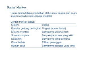 Rantai Markov
Untuk memodelkan perubahan status atau transisi dari suatu
sistem (analytic state-change models)
Contoh transisi status:
Sistem Status
Elevator gedung bertingkat Tingkat (nomor lantai)
Sistem inventori Banyaknya unit inventori
Sistem komputer Banyaknya proses yang aktif
Epidemik Banyaknya yang terinfeksi
Pasar bebas Pilihan pelanggan
Rumah sakit Banyaknya bangsal yang terisi
 