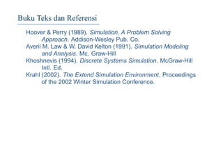 Buku Teks dan Referensi
Hoover & Perry (1989). Simulation, A Problem Solving
Approach. Addison-Wesley Pub. Co.
Averil M. Law & W. David Kelton (1991). Simulation Modeling
and Analysis. Mc. Graw-Hill
Khoshnevis (1994). Discrete Systems Simulation. McGraw-Hill
Intl. Ed.
Krahl (2002). The Extend Simulation Environment. Proceedings
of the 2002 Winter Simulation Conference.
 