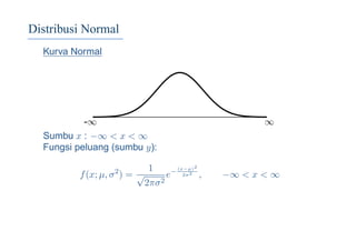 Distribusi Normal
Kurva Normal
-∞ ∞
Sumbu x : −∞ < x < ∞
Fungsi peluang (sumbu y):
f(x; µ, σ2
) =
1
√
2πσ2
e− (x−µ)2
2σ2
, −∞ < x < ∞
 