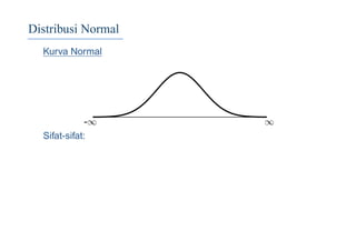 Distribusi Normal
Kurva Normal
-∞ ∞
Sifat-sifat:
 