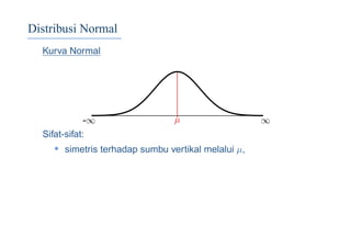 Distribusi Normal
Kurva Normal
-∞ ∞µ
Sifat-sifat:
• simetris terhadap sumbu vertikal melalui µ,
 