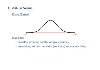 Distribusi Normal
Kurva Normal
-∞ ∞-∞ ∞
Sifat-sifat:
• simetris terhadap sumbu vertikal melalui µ,
• memotong sumbu mendatar (sumbu x) secara asimtotis,
 