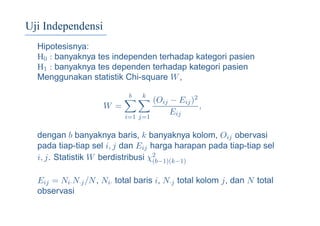 Uji Independensi
Hipotesisnya:
H0 : banyaknya tes independen terhadap kategori pasien
H1 : banyaknya tes dependen terhadap kategori pasien
Menggunakan statistik Chi-square W,
W =
b
i=1
k
j=1
(Oij − Eij)2
Eij
,
dengan b banyaknya baris, k banyaknya kolom, Oij obervasi
pada tiap-tiap sel i, j dan Eij harga harapan pada tiap-tiap sel
i, j. Statistik W berdistribusi χ2
(b−1)(k−1)
Eij = Ni·N·j/N, Ni· total baris i, N·j total kolom j, dan N total
observasi
 