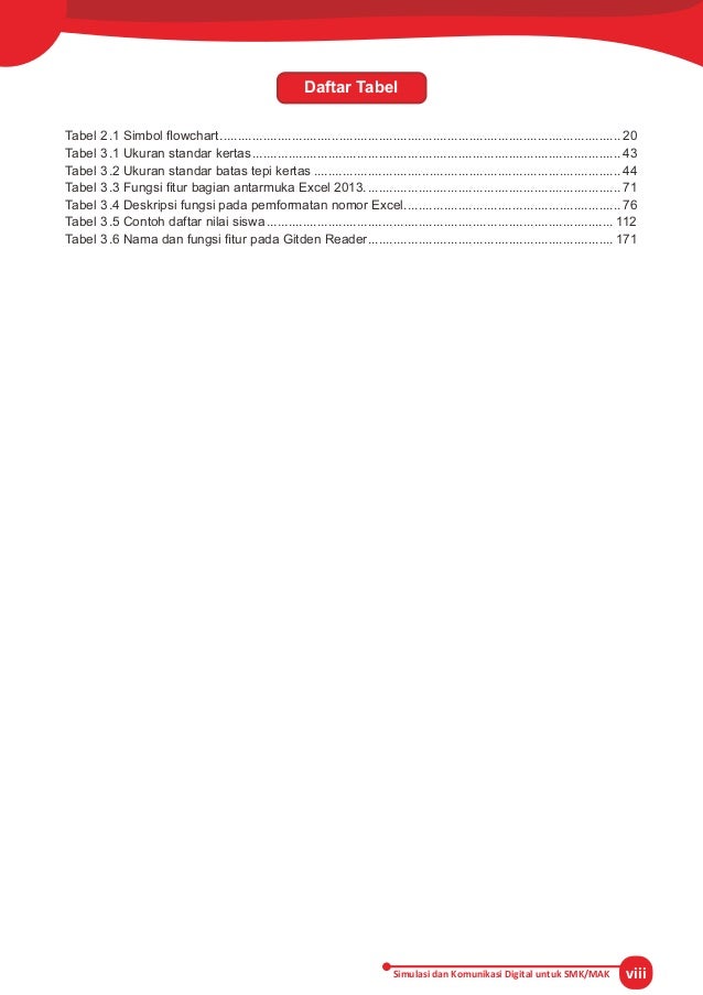 Bahan Ajar Simulasi Dan Komunikasi Digital Smk Mak Bagian 1