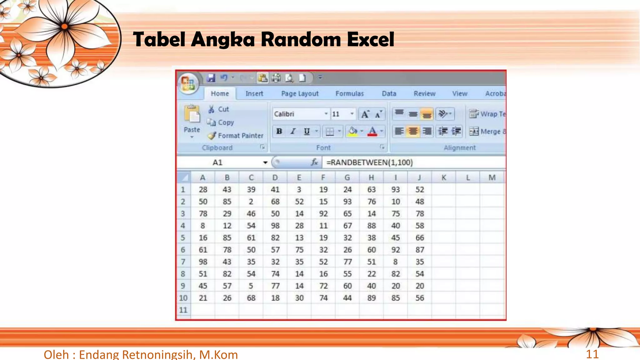 Oleh : Endang Retnoningsih, M.Kom 11
Tabel Angka Random Excel
 