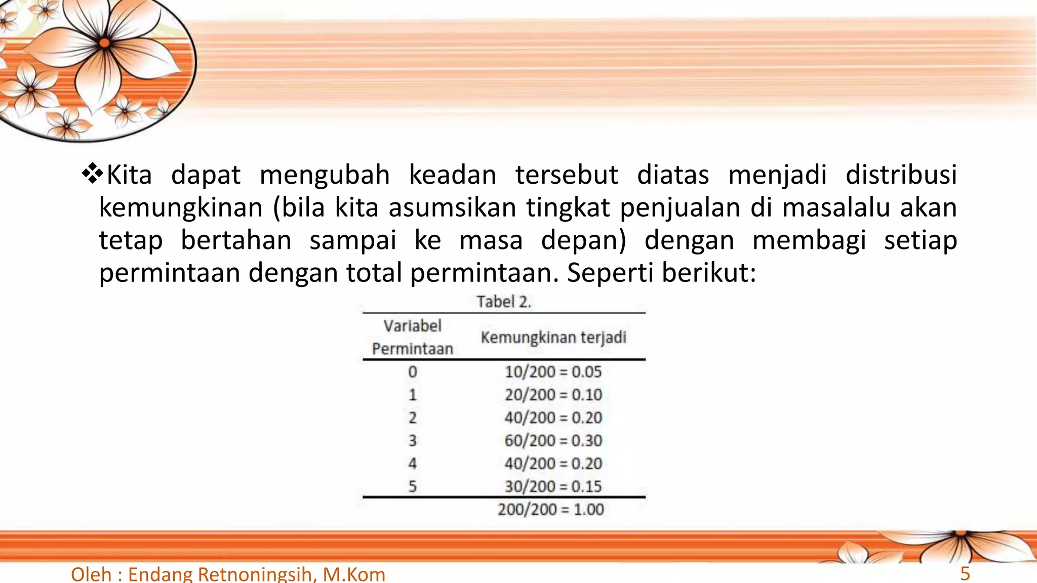 ❖Kita dapat mengubah keadan tersebut diatas menjadi distribusi
kemungkinan (bila kita asumsikan tingkat penjualan di masalalu akan
tetap bertahan sampai ke masa depan) dengan membagi setiap
permintaan dengan total permintaan. Seperti berikut:
Oleh : Endang Retnoningsih, M.Kom 5
 
