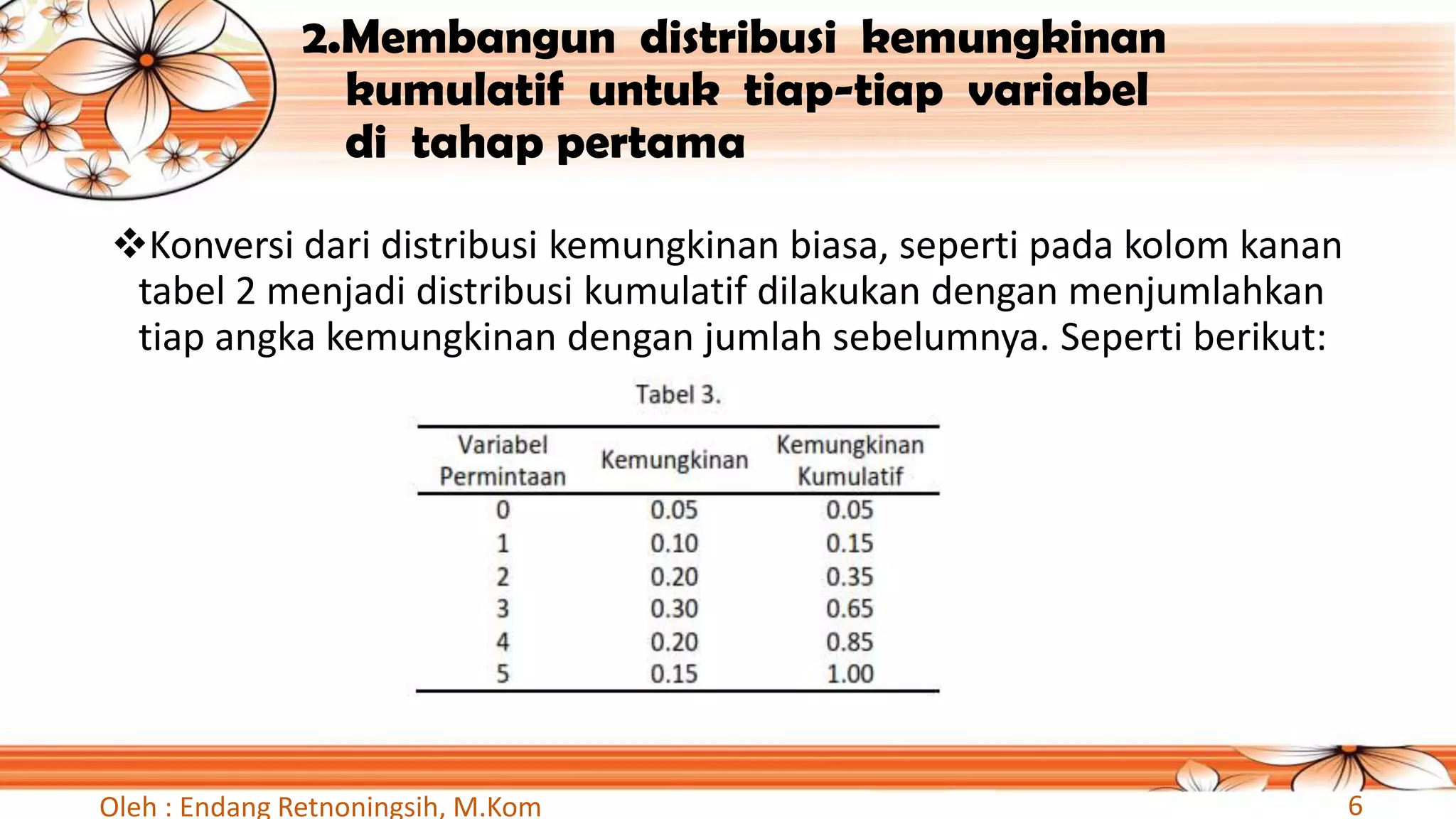 2.Membangun distribusi kemungkinan
kumulatif untuk tiap‐tiap variabel
di tahap pertama
❖Konversi dari distribusi kemungkinan biasa, seperti pada kolom kanan
tabel 2 menjadi distribusi kumulatif dilakukan dengan menjumlahkan
tiap angka kemungkinan dengan jumlah sebelumnya. Seperti berikut:
Oleh : Endang Retnoningsih, M.Kom 6
 
