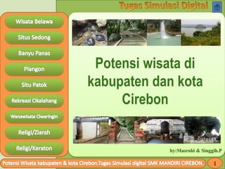 Potensi wisata di 
kabupaten dan kota 
Cirebon 
by:Masrobi & Singgih.P 
1 
 