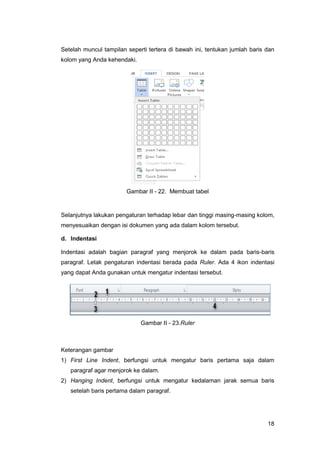 18
Setelah muncul tampilan seperti tertera di bawah ini, tentukan jumlah baris dan
kolom yang Anda kehendaki.
Gambar II - 22. Membuat tabel
Selanjutnya lakukan pengaturan terhadap lebar dan tinggi masing-masing kolom,
menyesuaikan dengan isi dokumen yang ada dalam kolom tersebut.
d. Indentasi
Indentasi adalah bagian paragraf yang menjorok ke dalam pada baris-baris
paragraf. Letak pengaturan indentasi berada pada Ruler. Ada 4 ikon indentasi
yang dapat Anda gunakan untuk mengatur indentasi tersebut.
Gambar II - 23.Ruler
Keterangan gambar
1) First Line Indent, berfungsi untuk mengatur baris pertama saja dalam
paragraf agar menjorok ke dalam.
2) Hanging Indent, berfungsi untuk mengatur kedalaman jarak semua baris
setelah baris pertama dalam paragraf.
 