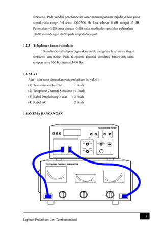 frekuensi. Pada kondisi penchannelan dasar, memungkinkan terjadinya loss pada
signal pada range frekuensi 500-2500 Hz loss sebesar 8 dB sampai -2 dB.
Pelemahan +3 dB sama dengan -3 dB pada amplitudo signal dan pelemahan
+8 dB sama dengan -8 dB pada amplitudo signal.

1.2.3

Telephone channel simulator
Simulasi kanal telepon digunakan untuk mengukur level suatu sinyal,
frekuensi dan noise. Pada telephone channel simulator bandwidth kanal
telepon yaitu 300 Hz sampai 3400 Hz.

1.3 ALAT
Alat – alat yang digunakan pada praktikum ini yakni :
(1) Transmission Test Set

: 1 Buah

(2) Telephone Channel Simulator : 1 Buah
(3) Kabel Penghubung 3 kaki

: 2 Buah

(4) Kabel AC

: 2 Buah

1.4 SKEMA RANCANGAN

3
Laporan Praktikum Jar. Telekomunikasi

 