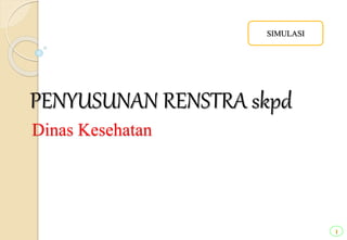 1 
PENYUSUNAN RENSTRA skpd 
Dinas Kesehatan 
SIMULASI 
 