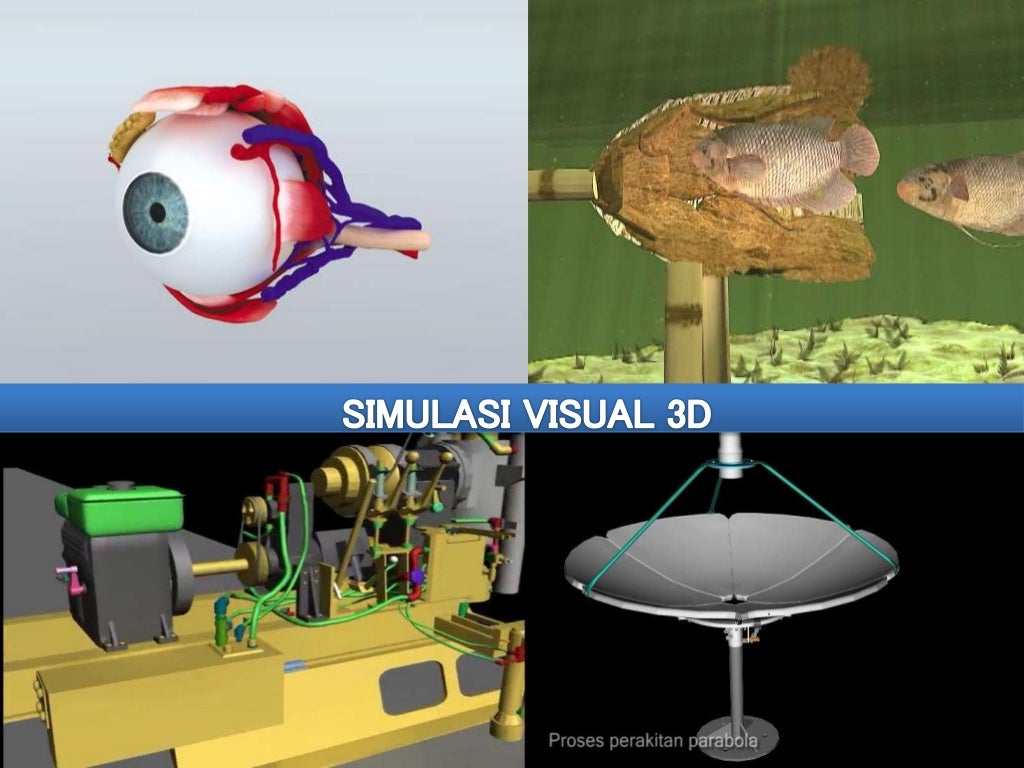 Simulasi Visual 3D