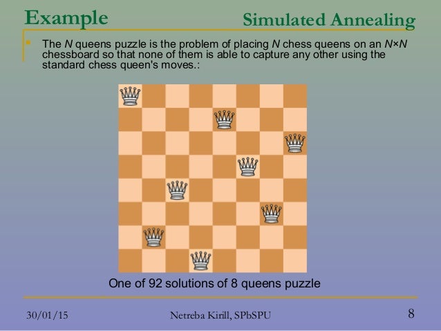 problem solution n queens for Simulated annealing