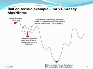 Ball on terrain example – SA vs. Greedy
Algorithms
Greedy Algorithm
gets stuck here!
Locally Optimum
Solution.
Simulated Annealing explores
more. Chooses this move with a
small probability (Hill Climbing)
Upon a large no. of iterations,
SA converges to this solution.
Initial position
of the ball
7/23/2013 18
 