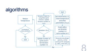 Simulated annealing | PPTX