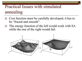 Practical Issues with simulated
annealing
 Cost function must be carefully developed, it has to
be “fractal and smooth”.
 The energy function of the left would work with SA
while the one of the right would fail.
 