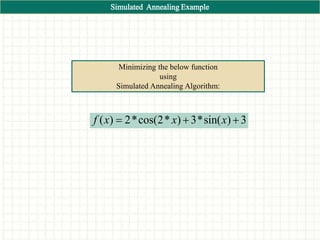 Simulated annealing | PPTX | Physics | Science