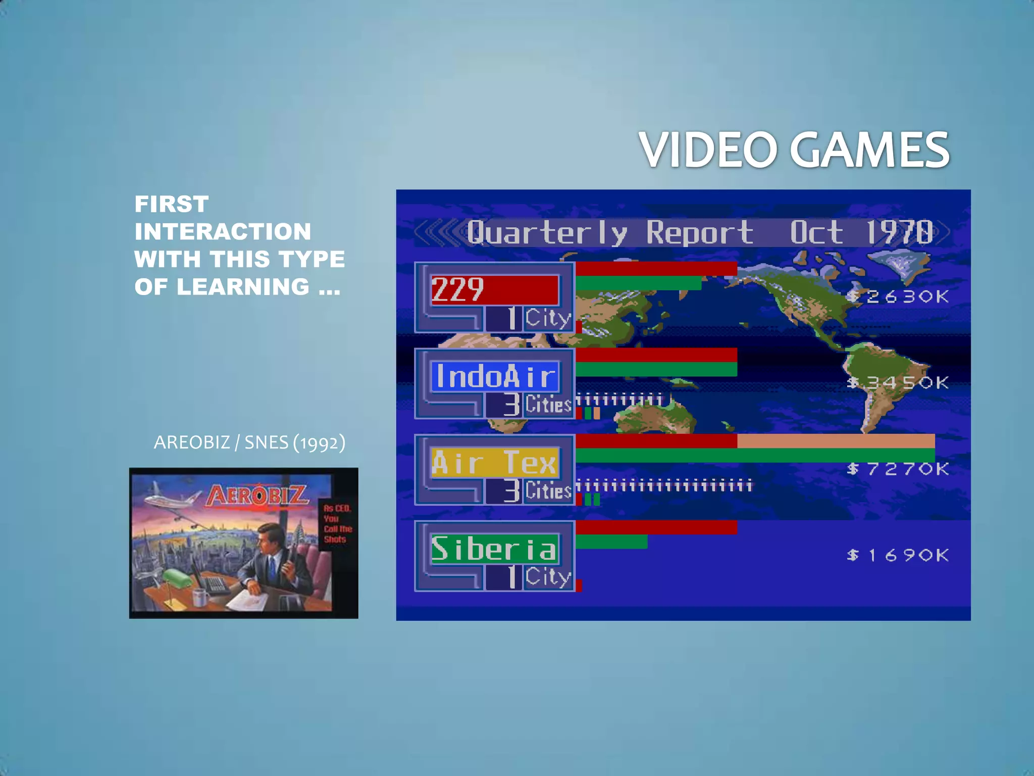 FIRST
INTERACTION
WITH THIS TYPE
OF LEARNING …




 AREOBIZ / SNES (1992)
 