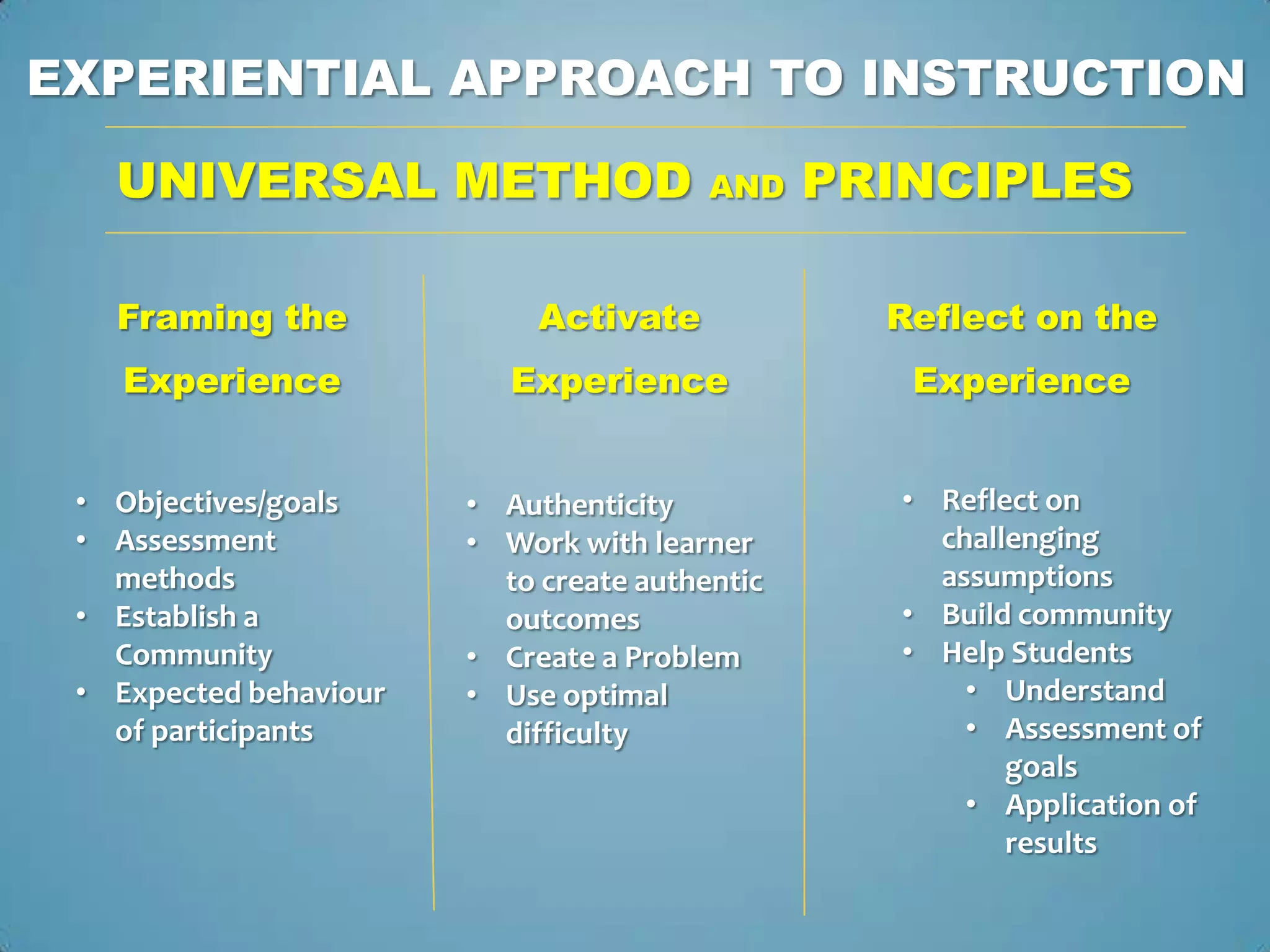 EXPERIENTIAL APPROACH TO INSTRUCTION

   UNIVERSAL METHOD                      AND    PRINCIPLES

   Framing the               Activate             Reflect on the
    Experience             Experience              Experience


 • Objectives/goals     • Authenticity             • Reflect on
 • Assessment           • Work with learner          challenging
   methods                to create authentic        assumptions
 • Establish a            outcomes                 • Build community
   Community            • Create a Problem         • Help Students
 • Expected behaviour   • Use optimal                  • Understand
   of participants        difficulty                   • Assessment of
                                                          goals
                                                       • Application of
                                                          results
 