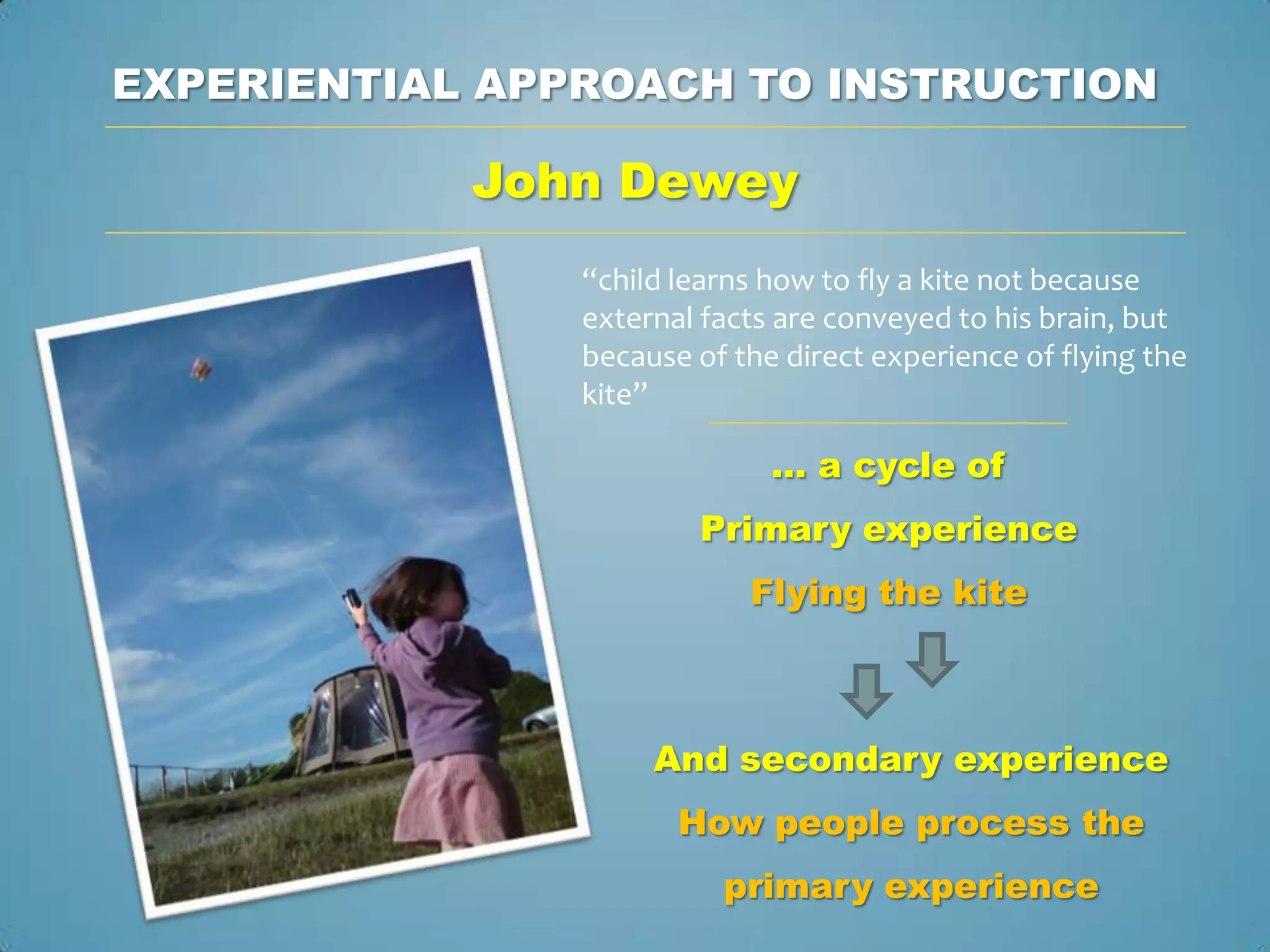 EXPERIENTIAL APPROACH TO INSTRUCTION

            John Dewey
                “child learns how to fly a kite not because
                external facts are conveyed to his brain, but
                because of the direct experience of flying the
                kite”

                              … a cycle of
                        Primary experience
                            Flying the kite



                     And secondary experience
                       How people process the
                          primary experience
 