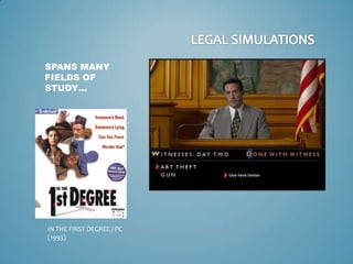 SPANS MANY
FIELDS OF
STUDY…




IN THE FIRST DEGREE / PC
(1993)
 