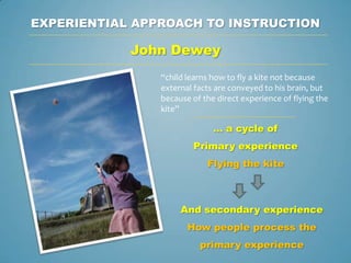 EXPERIENTIAL APPROACH TO INSTRUCTION

            John Dewey
                “child learns how to fly a kite not because
                external facts are conveyed to his brain, but
                because of the direct experience of flying the
                kite”

                              … a cycle of
                        Primary experience
                            Flying the kite



                     And secondary experience
                       How people process the
                          primary experience
 