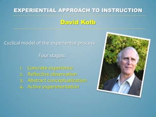 EXPERIENTIAL APPROACH TO INSTRUCTION

                          David Kolb


Cyclical model of the experiential process

                Four stages:

       1.   Concrete experience
       2.   Reflective observation
       3.   Abstract conceptualization
       4.   Active experimentation
 