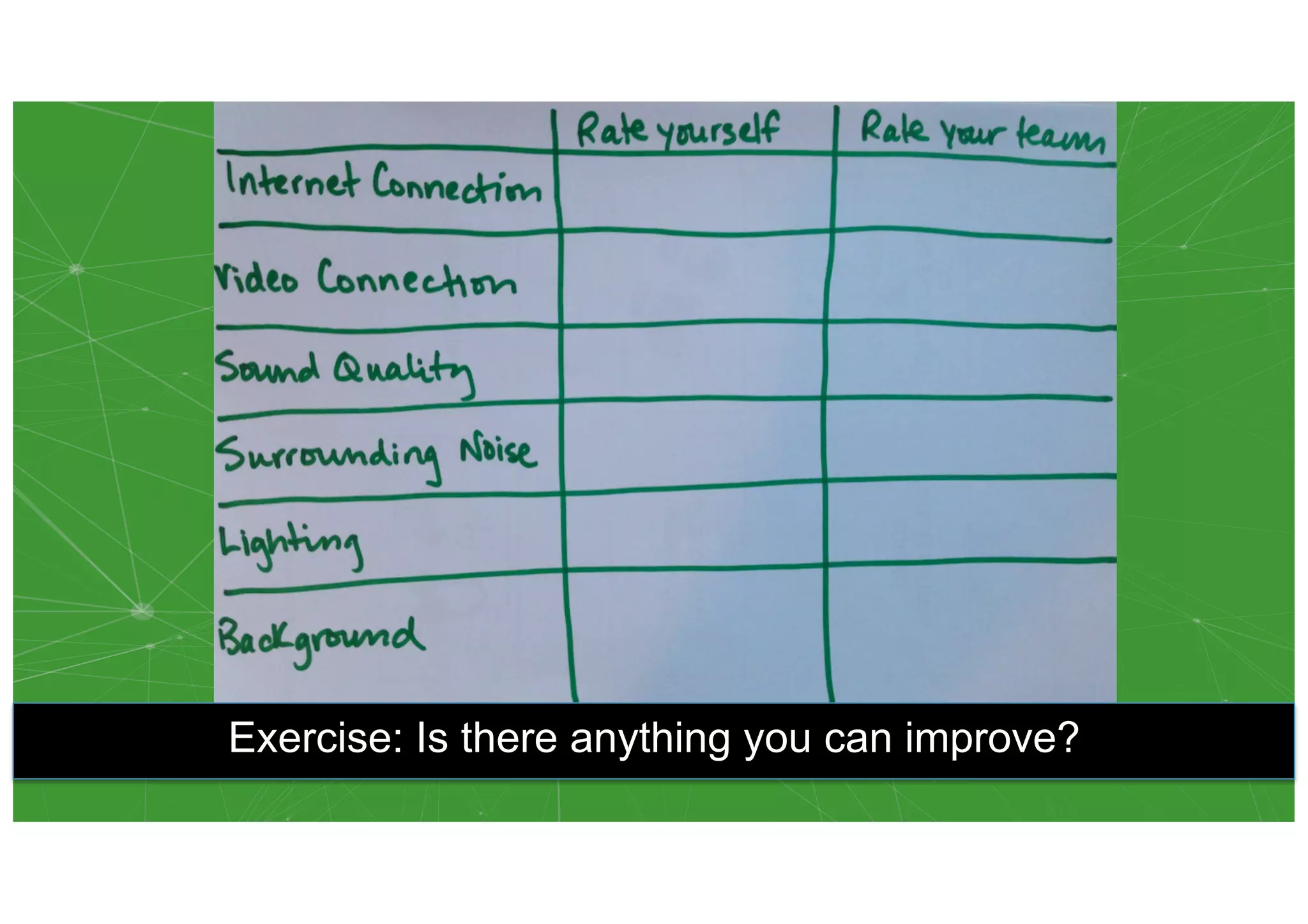 Exercise: Is there anything you can improve?