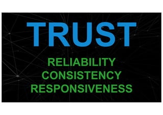 RELIABILITY
CONSISTENCY
RESPONSIVENESS
TRUST