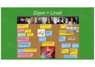 Zoom + Linoit