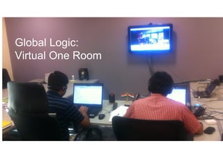 Global Logic:
Virtual One Room