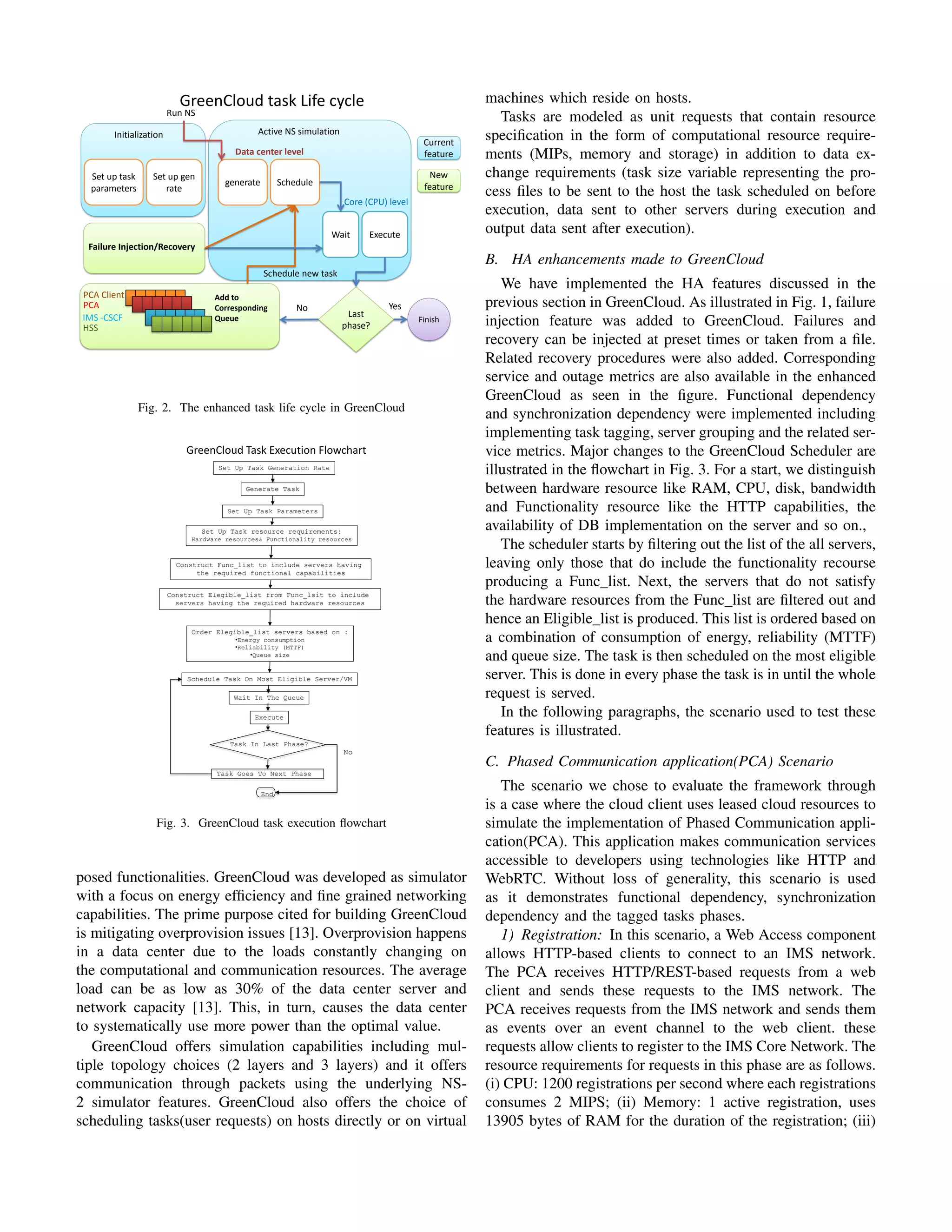 Schedule
Wait Execute
Last
phase?
Finish
Set up gen
rate
Set up task
parameters
Initialization
generate
Active NS simulation
GreenCloud task Life cycle
Run NS
No
Yes
Data center level
Add to
Corresponding
Queue
PCA Client
PCA
IMS -CSCF
HSS
No
Current
feature
New
feature
Failure Injection/Recovery
Schedule new task
Core (CPU) level
Fig. 2. The enhanced task life cycle in GreenCloud
Set Up Task Parameters
Set Up Task Generation Rate
Generate Task
Schedule Task On Most Eligible Server/VM
Wait In The Queue
Execute
Task In Last Phase?
Task Goes To Next Phase
No
End
GreenCloud Task Execution Flowchart
Set Up Task resource requirements:
Hardware resources& Functionality resources
Construct Func_list to include servers having
the required functional capabilities
Construct Elegible_list from Func_lsit to include
servers having the required hardware resources
Order Elegible_list servers based on :
•Energy consumption
•Reliability (MTTF)
•Queue size
Fig. 3. GreenCloud task execution ﬂowchart
posed functionalities. GreenCloud was developed as simulator
with a focus on energy efﬁciency and ﬁne grained networking
capabilities. The prime purpose cited for building GreenCloud
is mitigating overprovision issues [13]. Overprovision happens
in a data center due to the loads constantly changing on
the computational and communication resources. The average
load can be as low as 30% of the data center server and
network capacity [13]. This, in turn, causes the data center
to systematically use more power than the optimal value.
GreenCloud offers simulation capabilities including mul-
tiple topology choices (2 layers and 3 layers) and it offers
communication through packets using the underlying NS-
2 simulator features. GreenCloud also offers the choice of
scheduling tasks(user requests) on hosts directly or on virtual
machines which reside on hosts.
Tasks are modeled as unit requests that contain resource
speciﬁcation in the form of computational resource require-
ments (MIPs, memory and storage) in addition to data ex-
change requirements (task size variable representing the pro-
cess ﬁles to be sent to the host the task scheduled on before
execution, data sent to other servers during execution and
output data sent after execution).
B. HA enhancements made to GreenCloud
We have implemented the HA features discussed in the
previous section in GreenCloud. As illustrated in Fig. 1, failure
injection feature was added to GreenCloud. Failures and
recovery can be injected at preset times or taken from a ﬁle.
Related recovery procedures were also added. Corresponding
service and outage metrics are also available in the enhanced
GreenCloud as seen in the ﬁgure. Functional dependency
and synchronization dependency were implemented including
implementing task tagging, server grouping and the related ser-
vice metrics. Major changes to the GreenCloud Scheduler are
illustrated in the ﬂowchart in Fig. 3. For a start, we distinguish
between hardware resource like RAM, CPU, disk, bandwidth
and Functionality resource like the HTTP capabilities, the
availability of DB implementation on the server and so on.,
The scheduler starts by ﬁltering out the list of the all servers,
leaving only those that do include the functionality recourse
producing a Func list. Next, the servers that do not satisfy
the hardware resources from the Func list are ﬁltered out and
hence an Eligible list is produced. This list is ordered based on
a combination of consumption of energy, reliability (MTTF)
and queue size. The task is then scheduled on the most eligible
server. This is done in every phase the task is in until the whole
request is served.
In the following paragraphs, the scenario used to test these
features is illustrated.
C. Phased Communication application(PCA) Scenario
The scenario we chose to evaluate the framework through
is a case where the cloud client uses leased cloud resources to
simulate the implementation of Phased Communication appli-
cation(PCA). This application makes communication services
accessible to developers using technologies like HTTP and
WebRTC. Without loss of generality, this scenario is used
as it demonstrates functional dependency, synchronization
dependency and the tagged tasks phases.
1) Registration: In this scenario, a Web Access component
allows HTTP-based clients to connect to an IMS network.
The PCA receives HTTP/REST-based requests from a web
client and sends these requests to the IMS network. The
PCA receives requests from the IMS network and sends them
as events over an event channel to the web client. these
requests allow clients to register to the IMS Core Network. The
resource requirements for requests in this phase are as follows.
(i) CPU: 1200 registrations per second where each registrations
consumes 2 MIPS; (ii) Memory: 1 active registration, uses
13905 bytes of RAM for the duration of the registration; (iii)
 