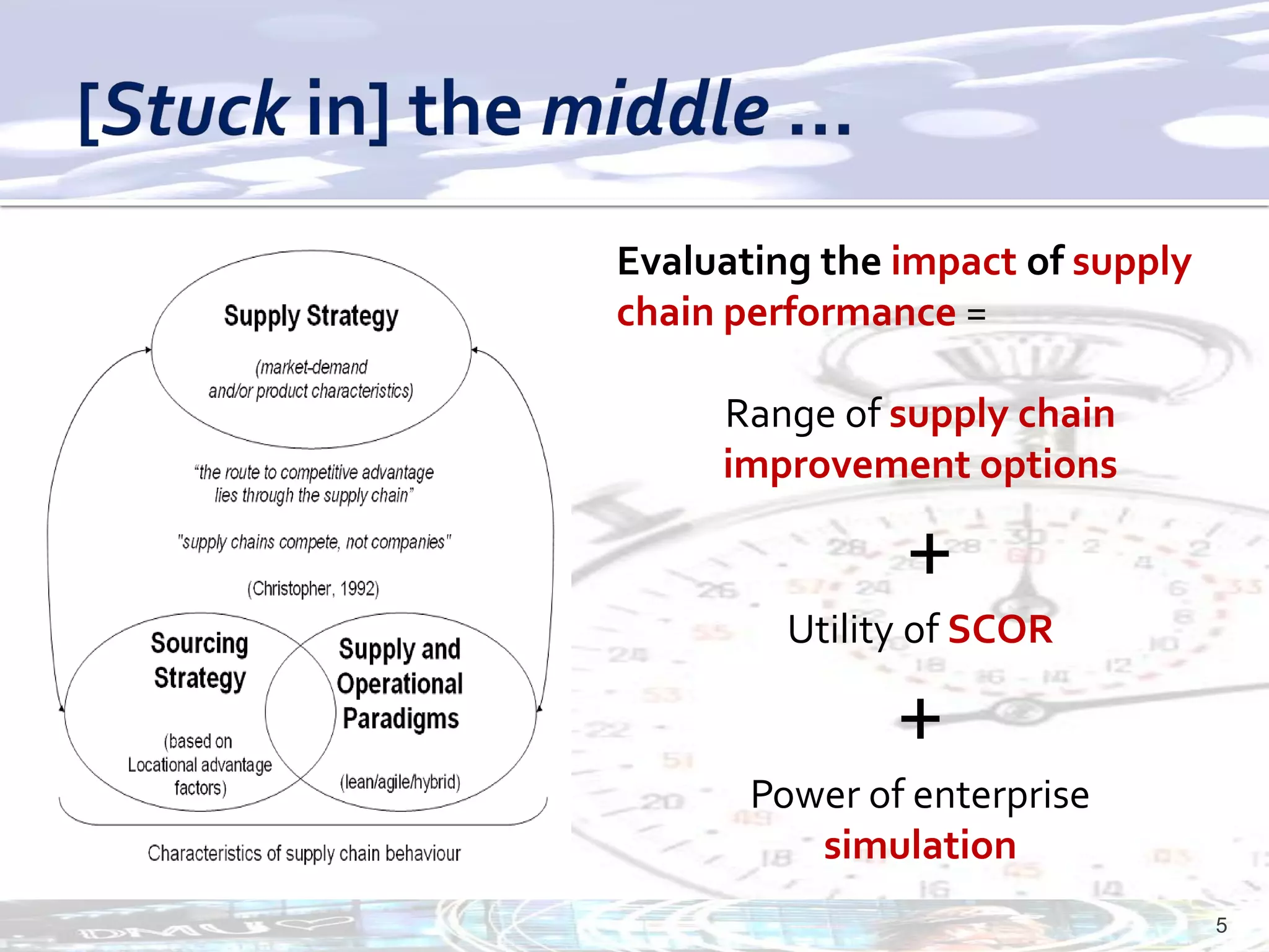 Evaluating the impact of supply
chain performance =

     Range of supply chain
     improvement options

               +
         Utility of SCOR

               +
       Power of enterprise
          simulation
                                  5
 
