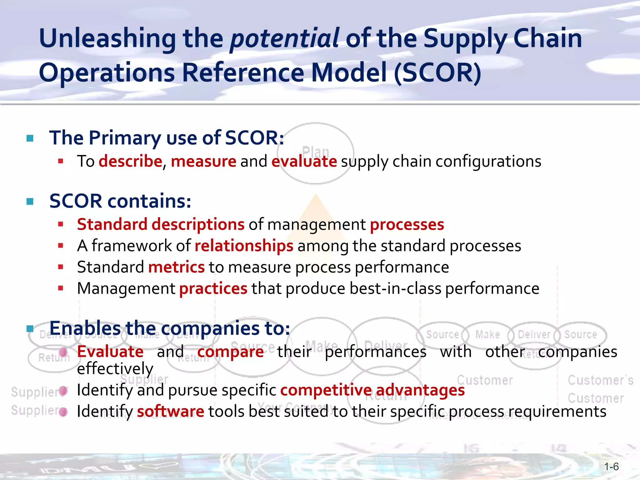    The Primary use of SCOR:
     To describe, measure and evaluate supply chain configurations

   SCOR contains:
       Standard descriptions of management processes
       A framework of relationships among the standard processes
       Standard metrics to measure process performance
       Management practices that produce best-in-class performance

   Enables the companies to:
        Evaluate and compare their performances with other companies
        effectively
        Identify and pursue specific competitive advantages
        Identify software tools best suited to their specific process requirements


                                                                                1-6
 