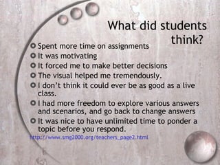 What did students think?  Spent more time on assignments  It was motivating It forced me to make better decisions The visual helped me tremendously. I don’t think it could ever be as good as a live class.  I had more freedom to explore various answers and scenarios, and go back to change answers It was nice to have unlimited time to ponder a topic before you respond. http://www.smg2000.org/teachers_page2.html 