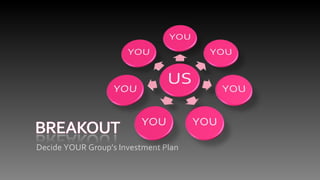 <ul><li>Decide YOUR Group’s Investment Plan </li></ul>