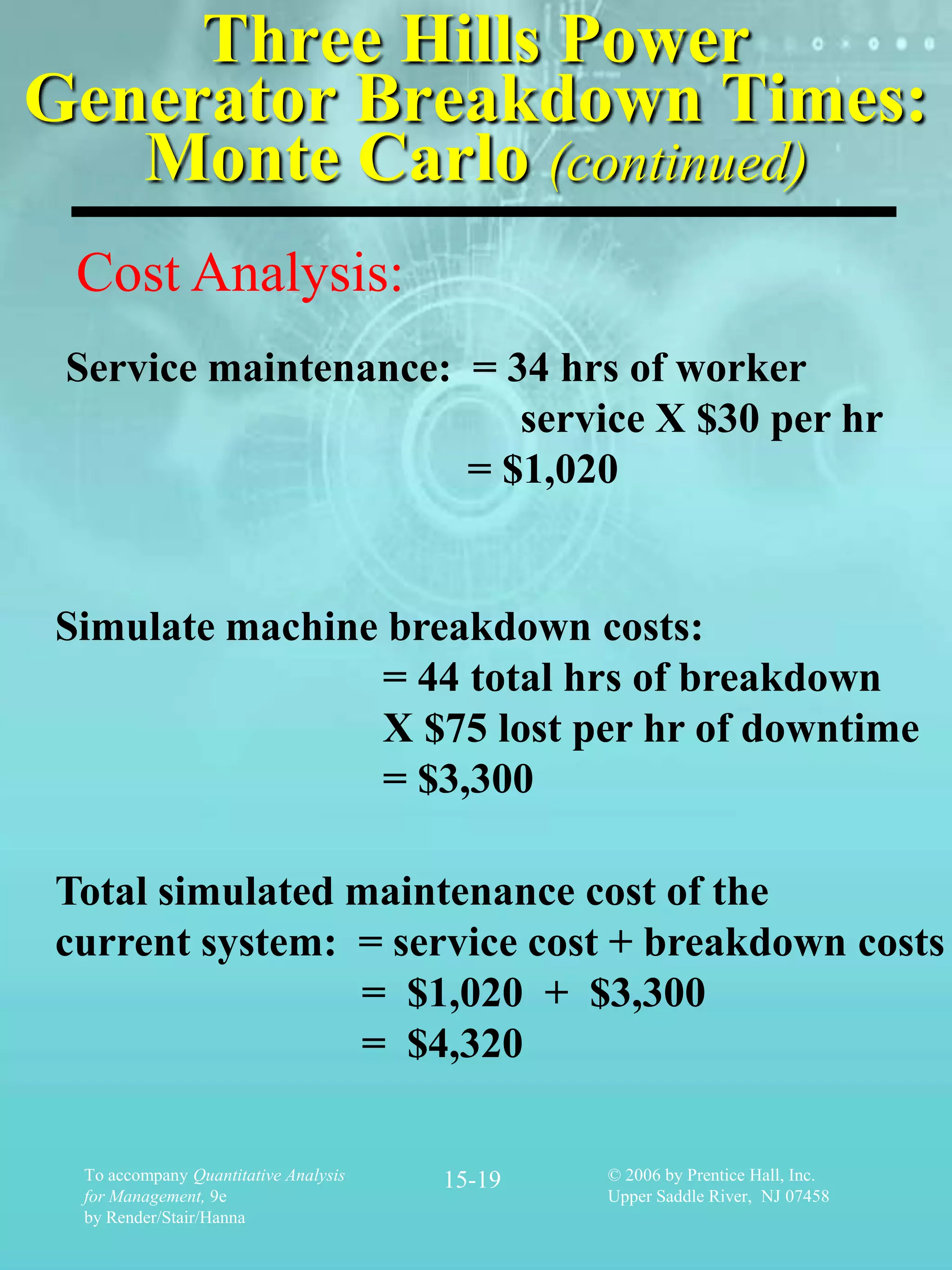 Three Hills Power
Generator Breakdown Times:
   Monte Carlo (continued)
 Cost Analysis:
 Service maintenance: = 34 hrs of worker
                         service X $30 per hr
                      = $1,020


Simulate machine breakdown costs:
                = 44 total hrs of breakdown
                X $75 lost per hr of downtime
                = $3,300

Total simulated maintenance cost of the
current system: = service cost + breakdown costs
                = $1,020 + $3,300
                = $4,320

 To accompany Quantitative Analysis   15-19   © 2006 by Prentice Hall, Inc.
 for Management, 9e                           Upper Saddle River, NJ 07458
 by Render/Stair/Hanna
 