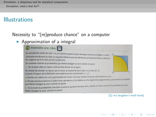 Simulation: a ubiquitous tool for statistical computation
Simulation, what’s that for?!
Illustrations
Necessity to “(re)produce chance” on a computer
Approximation of a integral
[ c my daughter’s math book]
 