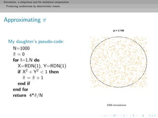 Simulation: a ubiquitous tool for statistical computation
Producing randomness by deterministic means
Approximating π
My daughter’s pseudo-code:
N=1000
ˆπ = 0
for I=1,N do
X=RDN(1), Y=RDN(1)
if X2
+ Y2
< 1 then
ˆπ = ˆπ + 1
end if
end for
return 4*ˆπ/N
q
q
q
q
q
q
q
q
q
q
q
q
q
q
q
q
q q
q
q
q
q
q
q
q
q
q
q
q
q
q
q
q
q
q
q
q
q
q
q
q
qq
q
q
q
q
q q
q
q
q
q q
q
q
q
q
q
q
q
q
q
q
q
q
q
q
q
q
q
q
q
q
q
q
q
q
q
q
q
q
q
q q
q
q
q
q
q
q
q
q
q
q
q
q
q
q
q
q
q
q
q
q
q
q
q
q
q
q
q
q
q
q
q
q
q
q
q
q
q
q
q
q
q
q
q
q
q
q
q
q
q
q
q
q
q
q
q
q
q
q
q
q
q
q
q
q
q
q
q
q
q
q
q
q
q
q
q
q
q
q
q
q
q
q
q
q
q
q
q
q
q
q
q
q
q
q
q
q
q
q
q
q
q
q
q
q
q
q
q
q
q
q
q
q
q
q
q
q
q
q
q
q
q
q
q
q
q
q
q
q
q
q
q
q
q
q
q
q
q
q
q q
q
q
q
q
q
q
q
q
q
q
q
q
q
q
q
q
q
q
q
q
q
q
q
q
q
q
q
qq
q
q
q
q
q
q
q
q
q
q
q
q
q
q
q
q
q
q
q
q
q
q
q
q
q
q
q
q
q
q
q
q
q
q
q
q
q
q
q
qq
q
q
q
q
q
q
q
q
q
q
q
q q
q
q
q
q
q
q
q
q
q
q
q
q
q
q
q
q
q
q
q
q
q
q
q
q
q
q
q
q
q
q
q
q
q
q
q
q
q
q
q
q
q
q
q
q
q
q
q
q
q
q
q
q
q
q
q
q
q
q
q
q
q
q
q
q
q
q
q
q
q
q
q
q
q
q
q
q
q
q
q
q
q
q
q
q
q
q
q
q
q
q
q
q
q
q
q
q
q
q
q
q
q
q
q
q
q
q
q
q
q
q q
q
q
q
q
q
q
q
q
q
q
q
q
q
q
q
q
q
q
q
q
q
q
q
q
q
q
q
q
q
q
q
q
q
q
q
q
q
q
q
q
q
q
q
q
q
q
q
q
q
q
q
q
q
q
q
q
qq
q
q
q
q
q
q
q
q
q
q
q
q q
q
q
q
q
q
q
q
q
q
q
q
q
q
q
q
q
q
q
q
q
q
q
q
q
q
q
q
q
q
q
q
q
q
q
q
q
q
q
q
q
q
q
q
q
q
q
q
q
q
q
q
q
q
q
q
q
q
q
q
q
q
q
q
q
q
q
q
q
q
q
q
q
q
q
q
q
q
q
q
q
q
q
q
q
q
q
q
q
q q
q
q
q
q
q
q
q
q
q
q
q
q
q
q
q
q
q
q
q
q
q
q
q
q
q
q
q
q
q
q
q
q
q
q
q
q
q
q
q
q
q
q
q
q
q
q
q
q
q
q
q
q
q
q
q
q
q
q
q
q
q
q
q
q
q
q
q
q
q
q
q
q
q
q
q
q
q
q
q
q
q
q
q
q
q
q
q
q
q
q
q
q
q
q
q
q
q
q
q
q
q
q
q
q
q
q
q
q
q
q
q
q
q
q
q
q
q
q
q
q
q
q
q
q
q
q
q
q
q
q
q
q
q
q
q
q
q
q
q
q
q
q
q
q
q
q
q
q
q
q
q
q
q
q
q
q
q
q
q
q
q
q
q
q
q
q
q
q
q
q
q
q
q
q
q
q
q
q
q
q
q
q
q
q
q
q
q
q
q
q
q
q
q
q
q
q
q
q
q
q
q
q
q
q
q
q
q
q
q
q
q
q
q
q
q
q
q
q
q
q
q
q
q
q
q
q
q
q
q
q
q
q
q
q
q
q
q
q
q
q
q
q
q
q
q
q
q
q
q
q
q
q
q
q
q
q
q
q
q
q
q
q
q
q
q
q
q
q
q
q
q
q
q
q
q
q
q
q
q
q
q
q
q
q
q
q
q
q
q
q
qq
q
q
q
q
q
q
q
q
q
q
qq
q
q
q
q
q
q
q
q
q
q
q
q
q
q
q
q
q
q
q
q
q
q
q
q
q
q
q
q
q
q
q
q
q
q
q
q
q
q
q
q
q
q
q
q
q
q
q
q
q
q
q
q
q
q
q
q
q
q
q
q
q
q
q
q
q
q
q
q
q
q
q
q
q
q
q
q
q
q
q
q
q
q
q
q
q
q
q
q
q
q
q
q
q
q
q
q
q
q
q
q
q
q
q
q
q
q
q
q
q
q
q
q
q
q
q
q
pi = 3.108
1000 simulations
 