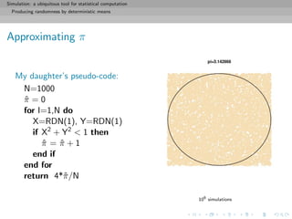Simulation: a ubiquitous tool for statistical computation
Producing randomness by deterministic means
Approximating π
My daughter’s pseudo-code:
N=1000
ˆπ = 0
for I=1,N do
X=RDN(1), Y=RDN(1)
if X2
+ Y2
< 1 then
ˆπ = ˆπ + 1
end if
end for
return 4*ˆπ/N
106
simulations
 